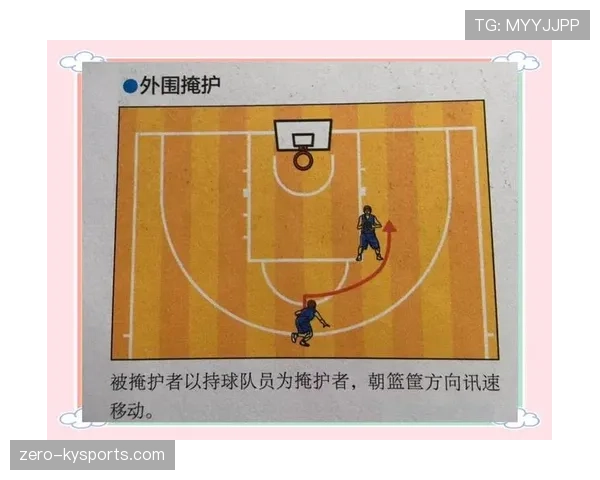 无球掩护规则解析：什么是合法与非法掩护的判罚标准