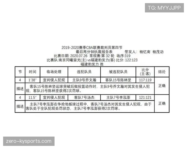裁判报告记录判罚依据与可追溯的纪律处理要点