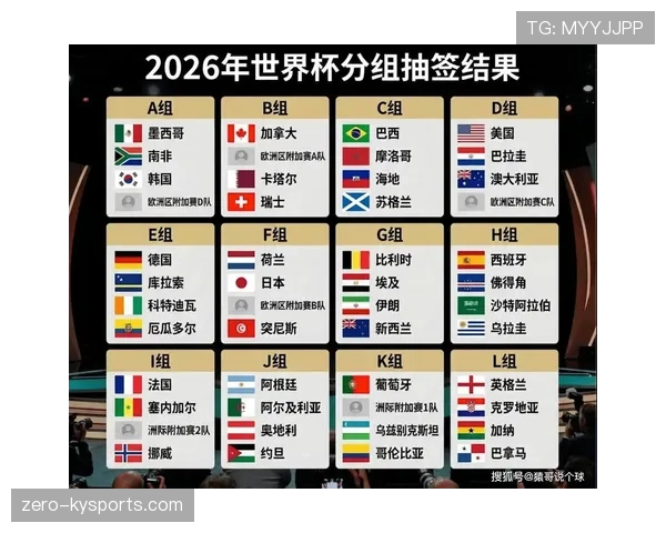 世界杯A组韩国墨西哥实力对比分析
