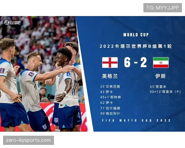 英格兰世界杯小组赛目标分析